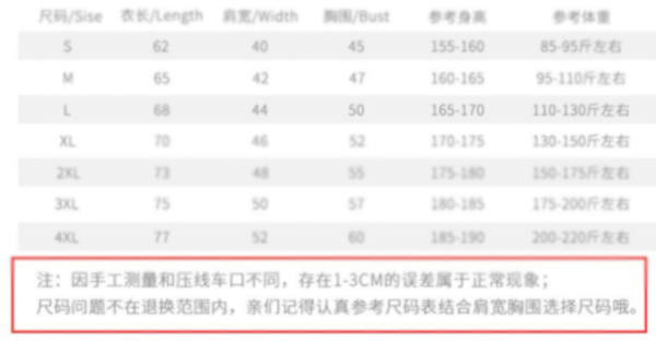 服裝尺寸誤差提示范例 服裝尺寸誤差提示范例